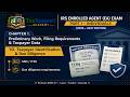 4/35 IRS Enrolled Agent (EA) Part 1 –Exam Preparation 2026–27 | Individuals | TaxSupport Academy