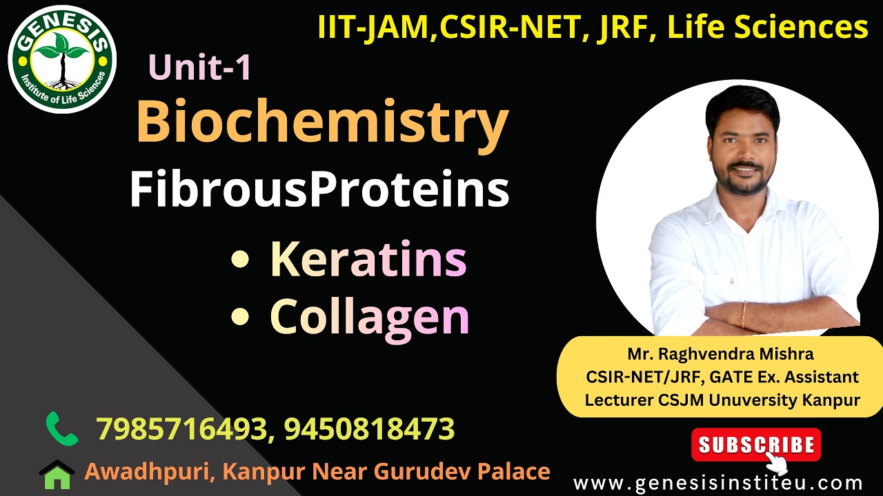 Fibrous Proteins | Keratins & Collagen | #genesis_institute#csir # csirnet#lifescience