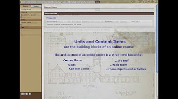 Creating Units and Contents in Learning Studio