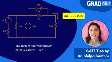 Solution for GATE EC 2023 Networks Subject Question, by Dr. Shilpa Sambhi.