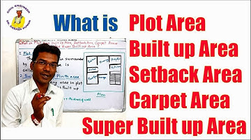What is Plot Area, Built up Area, Setback Area, Carpet Area and Super Built up Area?
