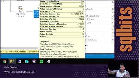 What Else Can Indexes Do? with Erik Darling