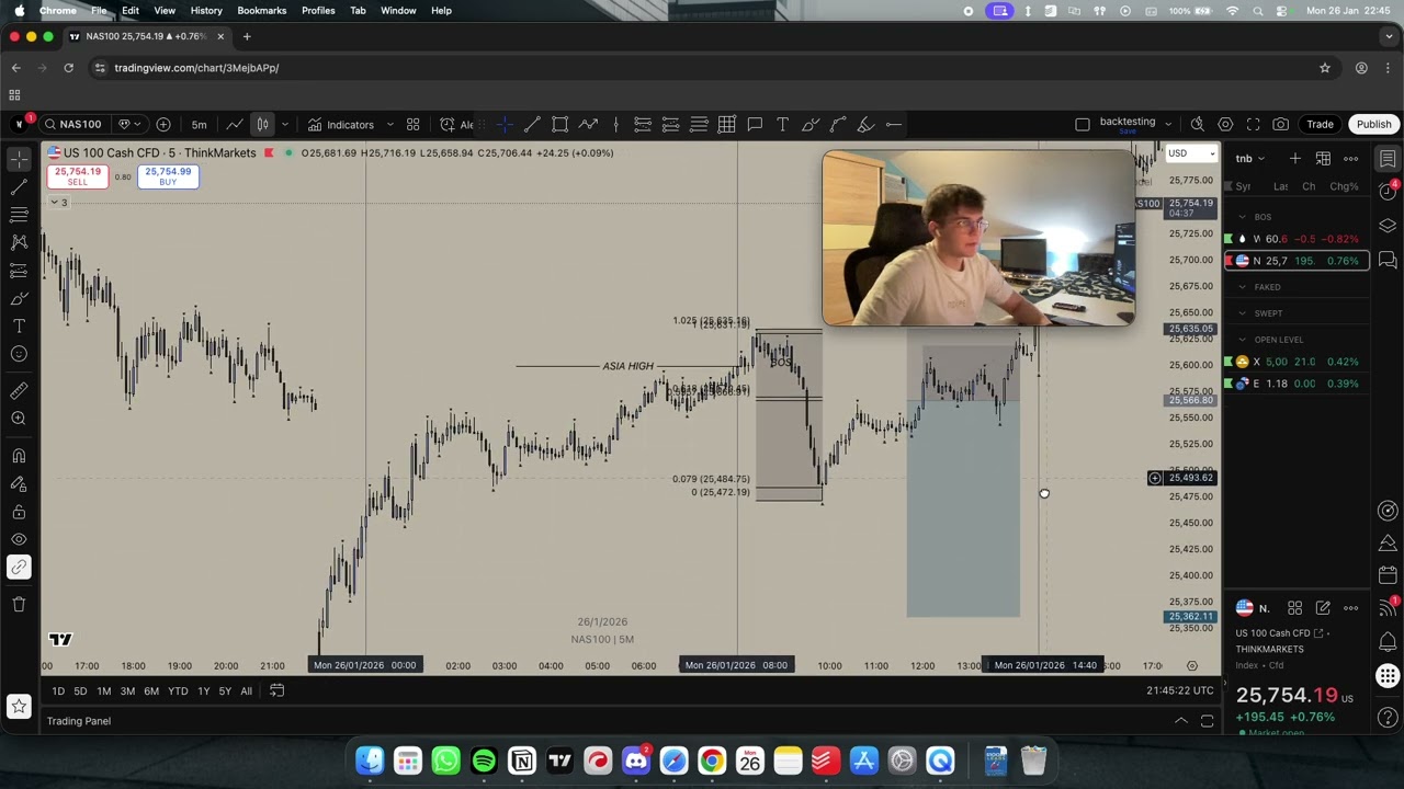 Trade Recap |  lost too much money im gonna go broke