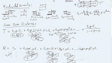 L42.3 Scattering from double delta potential