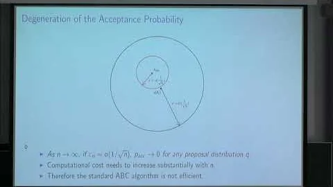 Dr. Wentao Li | Validating approximate Bayesian computation on posterior convergence