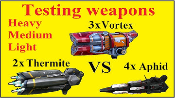 Comparison Banana weapons Aphid Vortex Thermite war robots