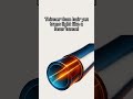 The Fibre Optic Fact Nobody Knows | TechBlobs