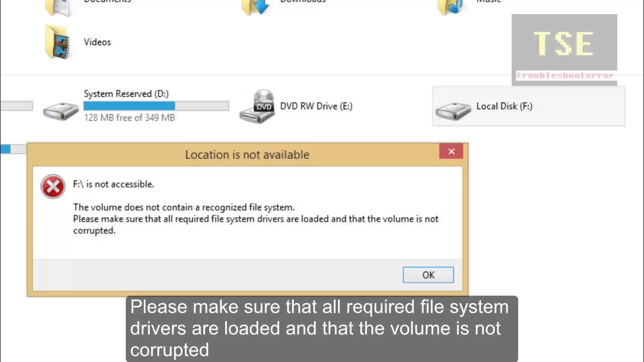 Contain file system errors. Contain file system errors