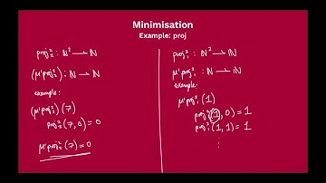 Partial Recursive Functions 5: Minimisation