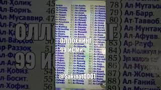 Оллохнинг 99 исми