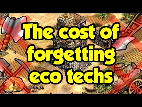 The cost of