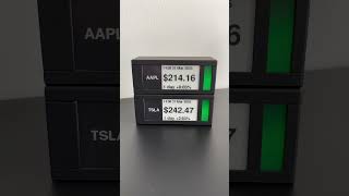 Tickrmeter