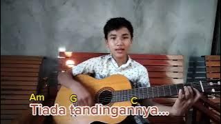 Kunci Gitar Lagu Anak Sekolah Minggu. Kuat, Hebat, Besar.