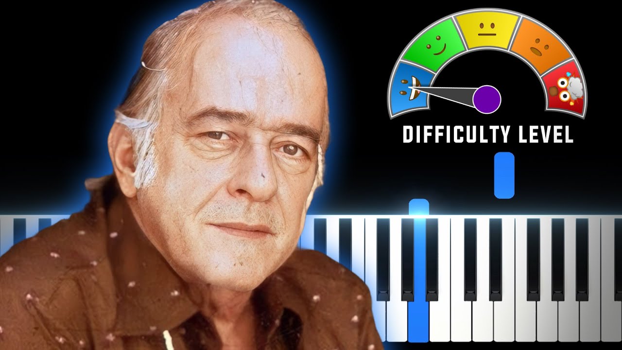 Pela Luz dos Olhos Teus - Vinicius de Moraes | EASY Piano Tutorial + Sheet Music (PDF)
