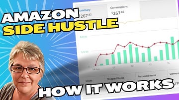 Amazon Influencer & Shoppable Videos - The Basics!