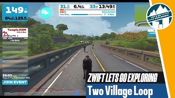 Exploring Zwift