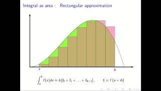 2a Numerical integration (part 1)