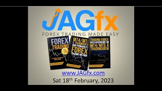 JAGfx Weekly Analysis Sat 18th Feb 2023
