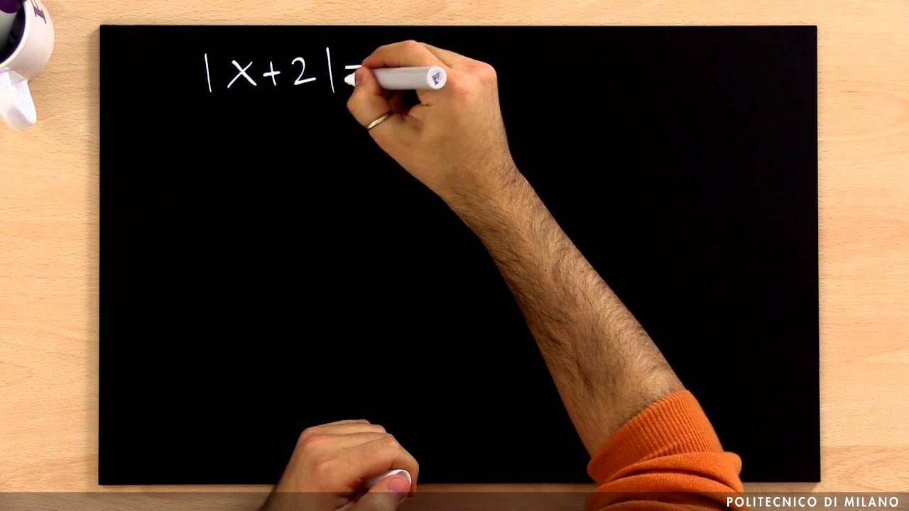 Rappresentazione grafica della funzione modulo (Domenico Brunetto)