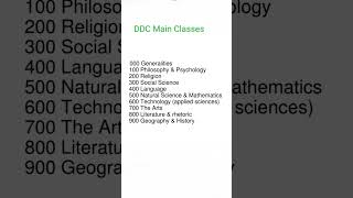DDC Main Classes ✍️✍️