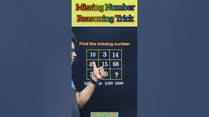 Find Missing Number🔥Reasoning Missing Question | Reasoning Trick for SSC CGL, GROUPD, RRB NTPC