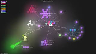 jfeliu007/goplantuml - Gource visualisation