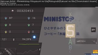 114pp without skill