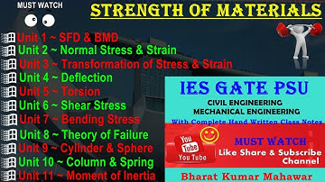 Strength of Materials(SOM) or Solid Mechanics Complete Syllabus Detail by Bharat Kumar Mahawar