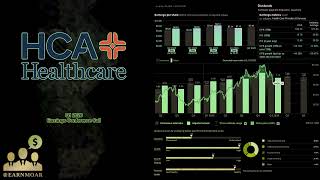 $HCA HCA Healthcare Q1 2026 Earnings Conference Call