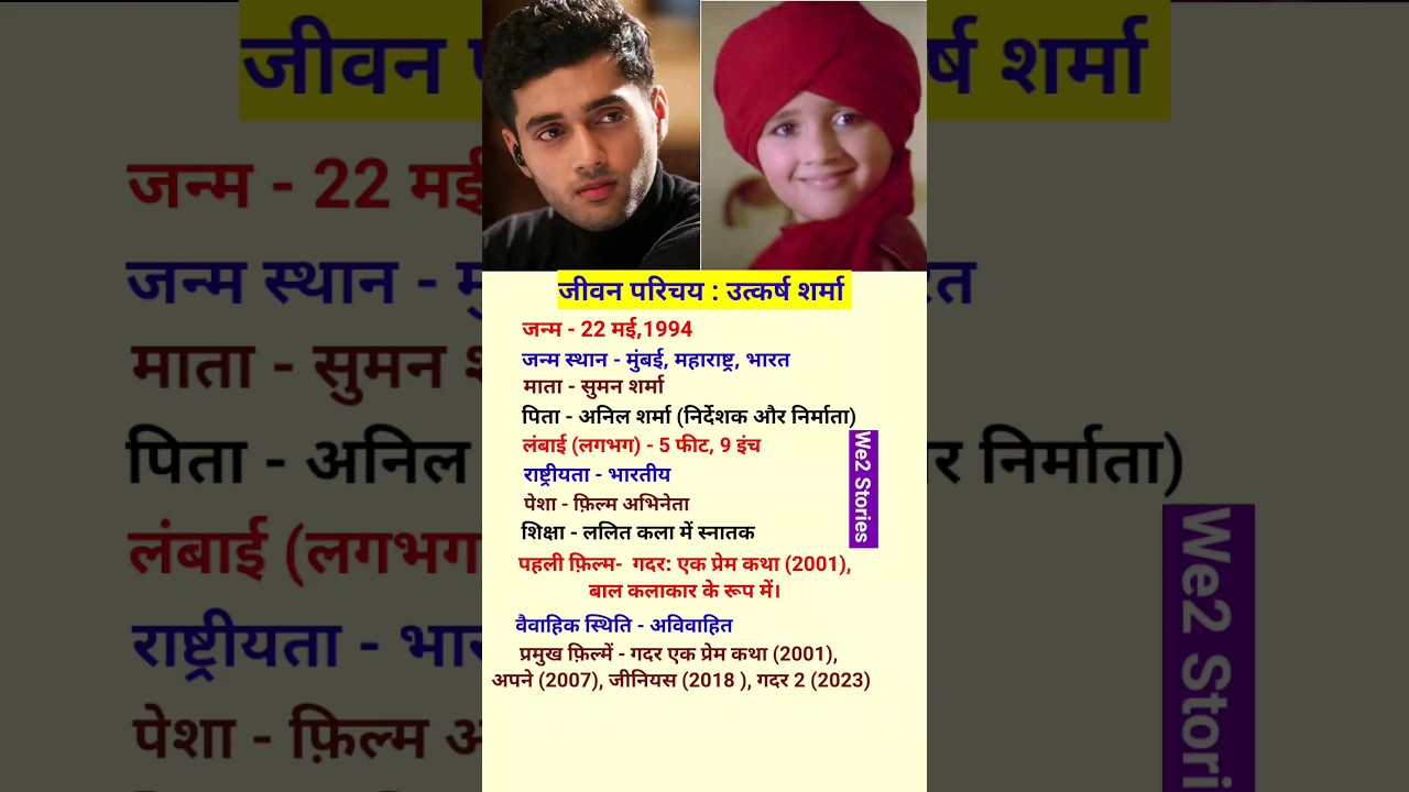 Utkarsh Sharma Biography।। उत्कर्ष शर्मा जीवन परिचय 