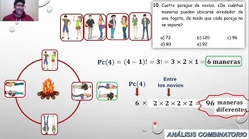 Analisis combinatorio parte 1