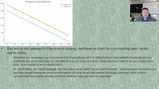 Principles of Economics by Mankiw (9th edition) Chapter 21: Theory of Consumer Choice Deeper Dive