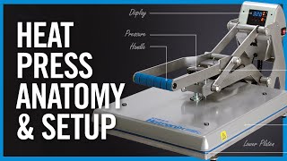 Heat Press 101: Setup & Anatomy Of A Heat Press