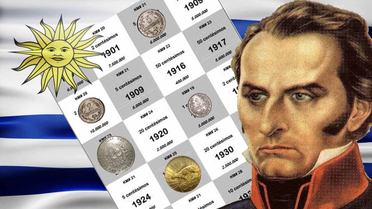 СКАЧАТЬ БЕСПЛАТНО АЛЬБОМ МОНЕТ УРУГВАЯ 🇺🇾 1901-2019 🇺🇾