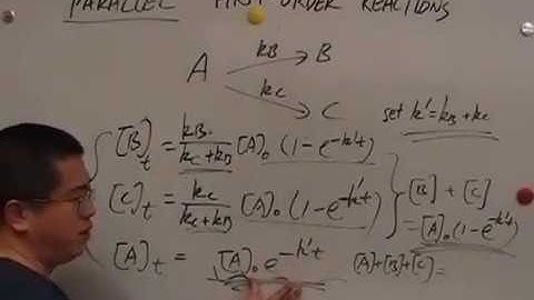Deriving the Rate Law for Parallel Reactions