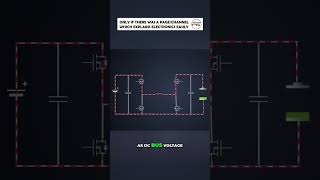 Working of a Bidirectional buck boost converter #shorts