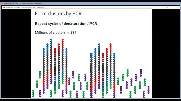 NGS introduction 8 by VIB Bioinformatics Core