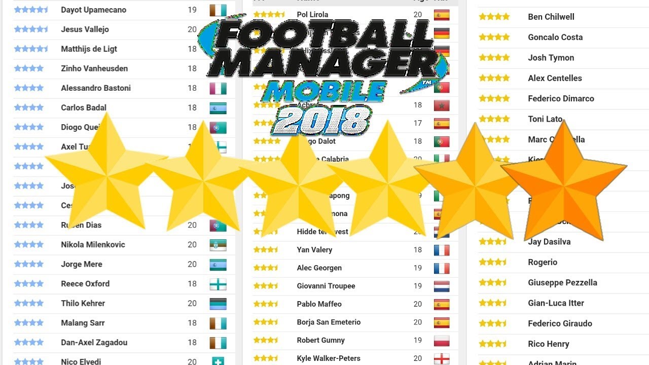 [FMM18] FULL LIST WONDERKID ✓ • FOOTBALL MANAGER MOBILE 2018 • [FMM18]