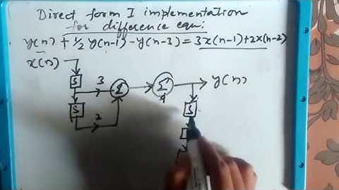 How to sketch direct form I for a difference equation