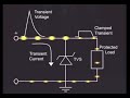 How a Transient Voltage Suppressor TVS Diode Works