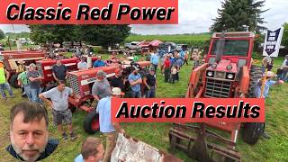 Auction Results IH Hydro 100 656 Gas Early Gen 656 Hydro