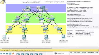Cisco CCNA 3 - Scaling Networks - YouTube