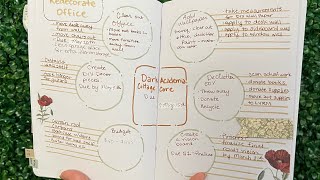 Mind Mapping a Dream Library Makeover 2026