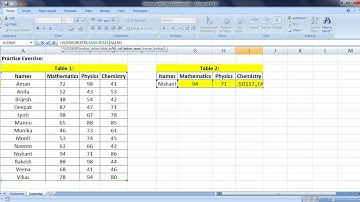 VLookUp + Data Validation | I