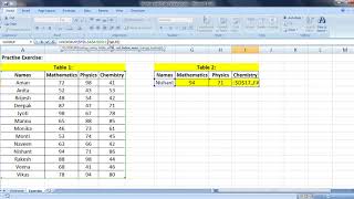 VLookUp + Data Validation | I'm MS Excel Expert Tutorial | Day 21 | Finance Guy Nishant Profile