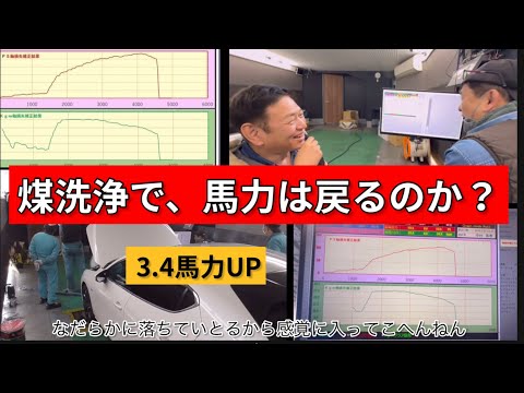 Quantifying the resurgence of diesel - YouTube