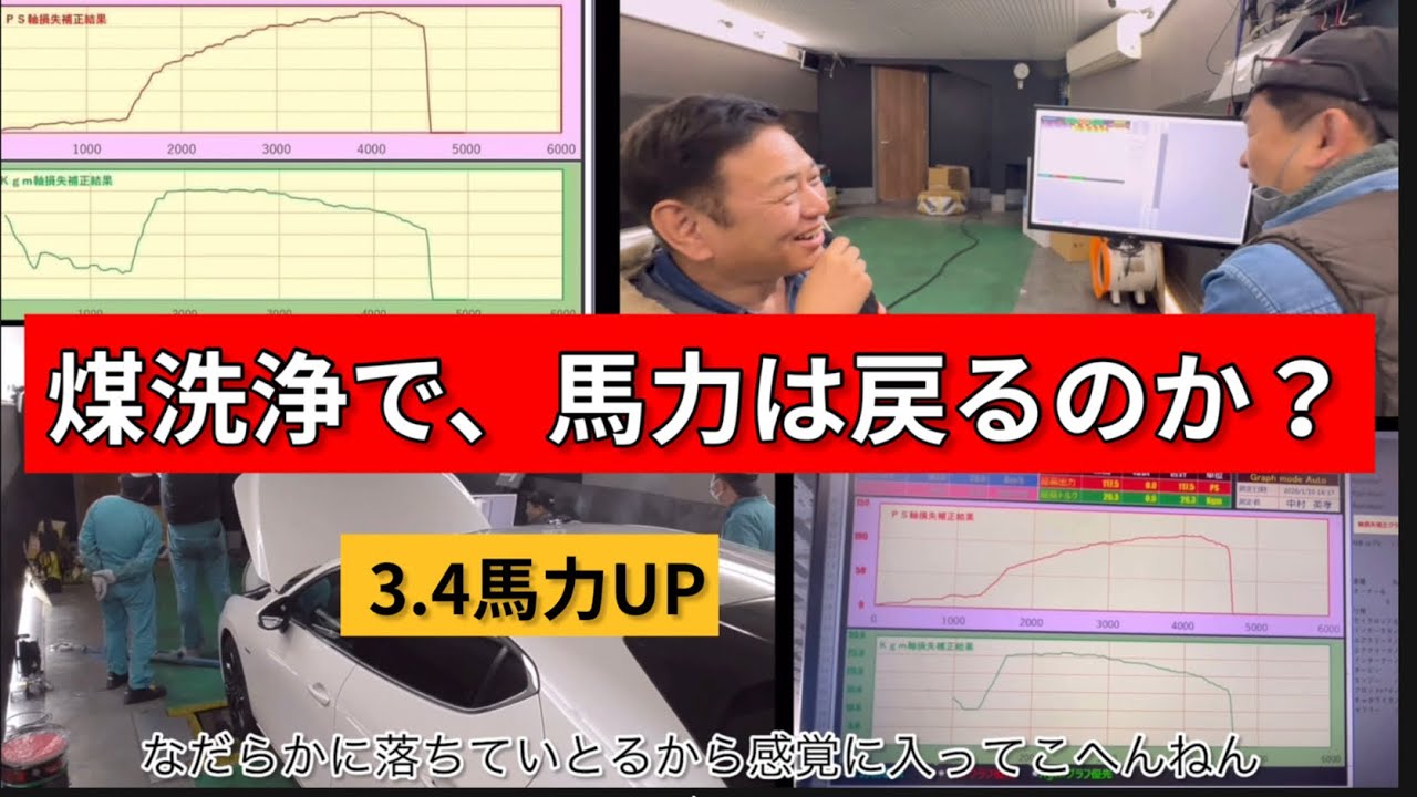 ディーゼルの復活を数値化しました
