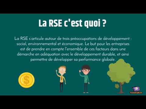 Les 6 avantages d'une demarche RSE - YouTube