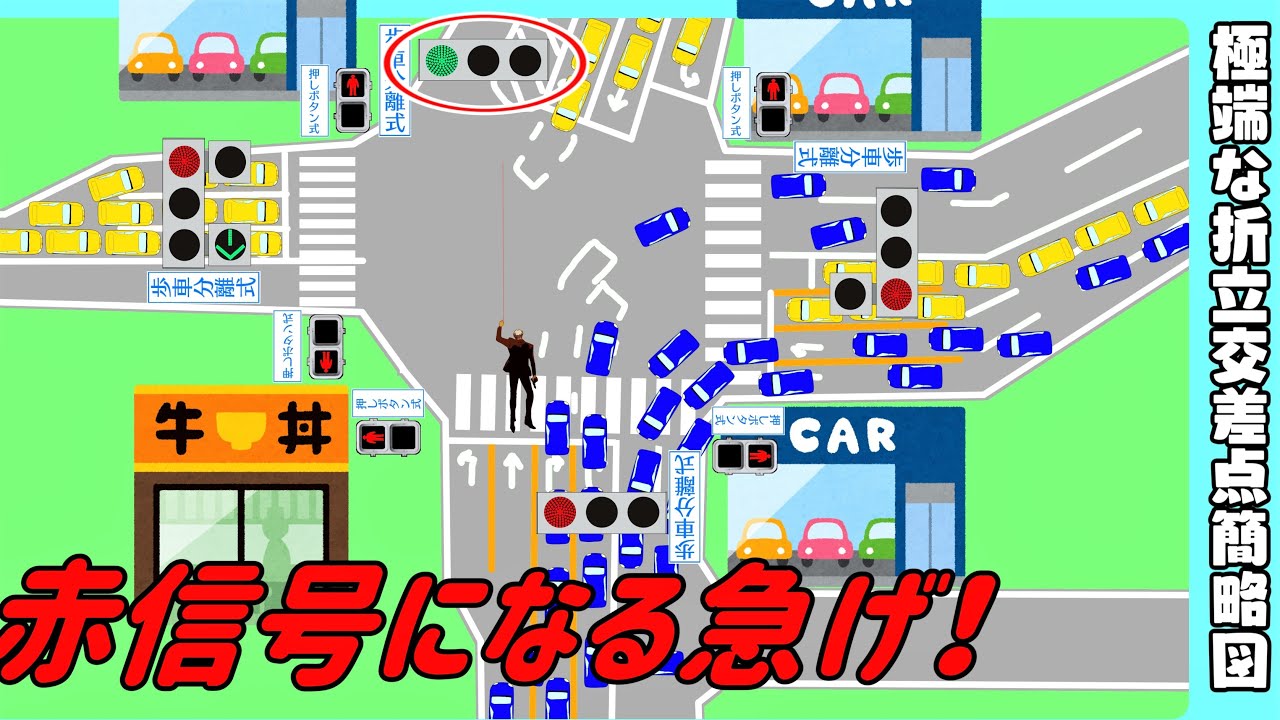 徹底解説版【苦情殺到】宮城県警やらかす！信号機改造で大渋滞！仙台市青葉区「折立」交差点が交通改悪～新名所・渋滞スポット～の補足動画を作りたかった。