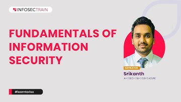 Fundamentals of information security | What is Information Security